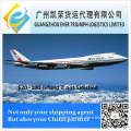 Cheap Air Freight From China to Panama